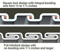 ASUA-cross-section