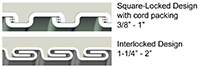 UL SS variants cross section